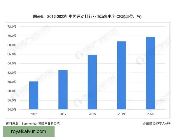 J1联赛当前形势分析:日本足球整体竞争力增强与表现稳健 J1联赛当前形势分析:日本足球整体竞争力增强与表现稳健